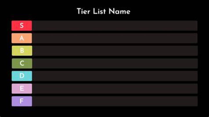 A Tier