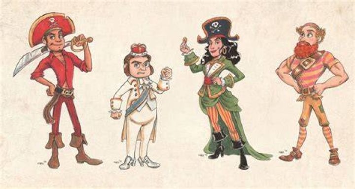characters - The second Pirate to make the list, Daccat was a giant among men