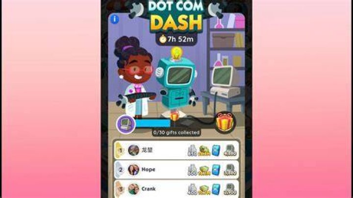 Monopoly Go Dot Com Dash Guide (All Event Rewards and Milestones)