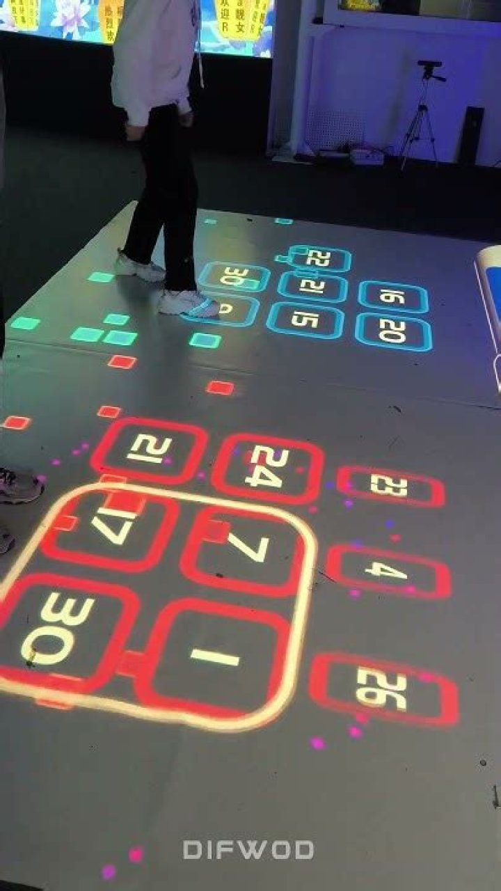 Projection Gameplay