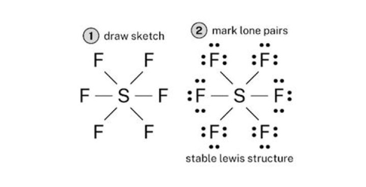 sf6