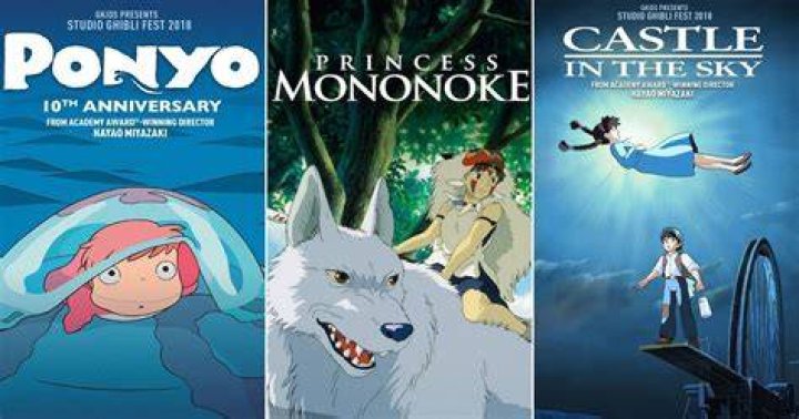 Studio Ghibli
